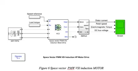 design-and-simulation-of-a-boost-converter
