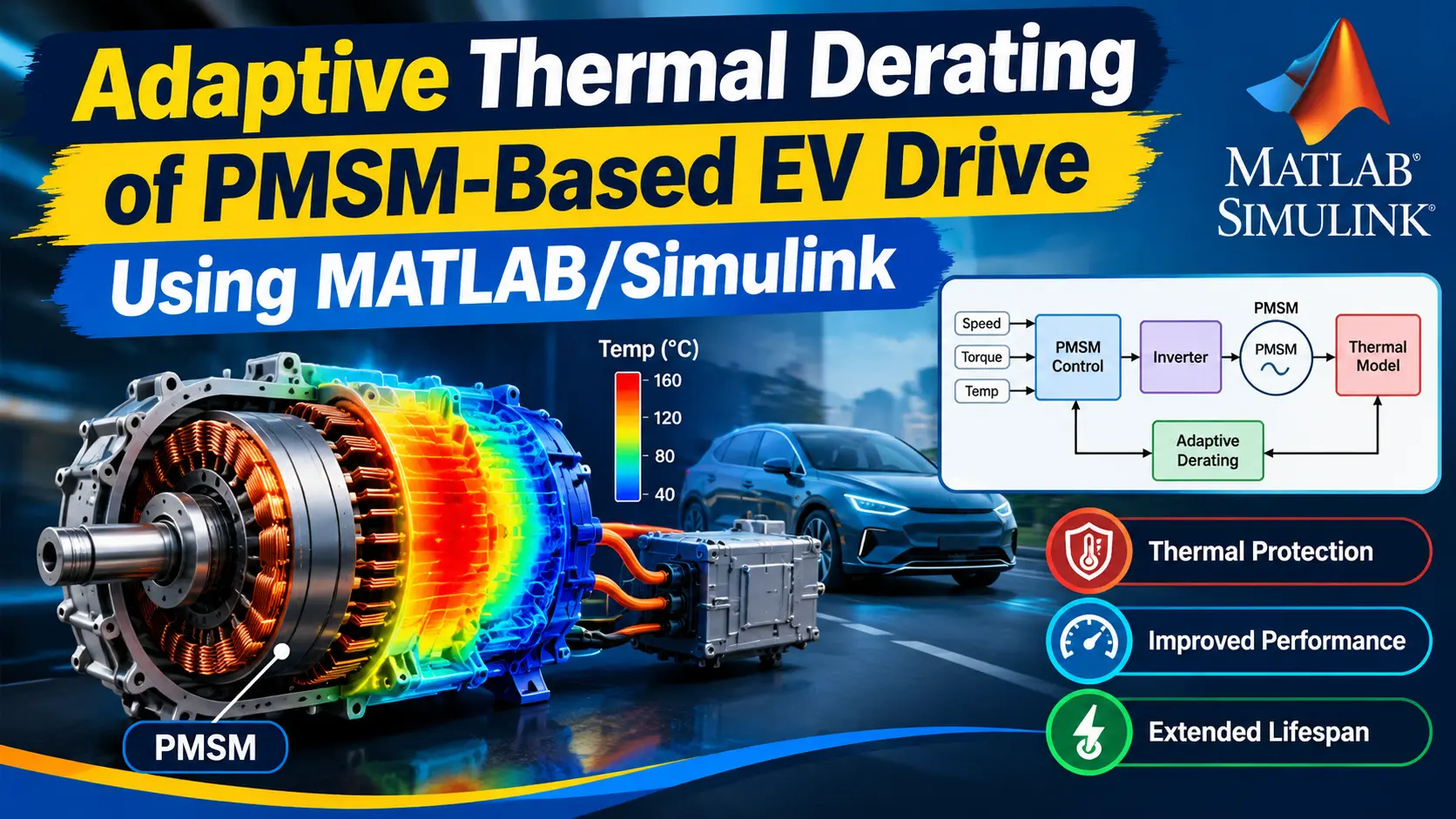 Adaptive Thermal Derating of PMSM EV Drive Using MATLAB Simulink – MATLAB Simulation Video