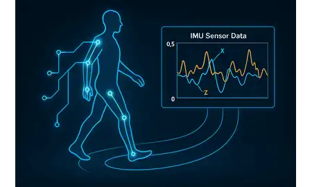 Futuristic Wearable Tech with IMU Sensor Data Visualization in MATLAB