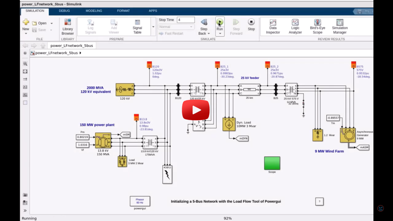 5 bus network with the load flow tool projects using matlab