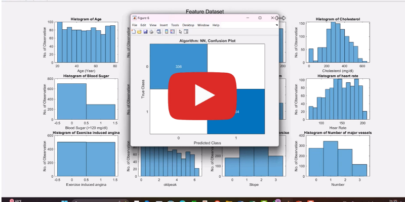 Classification of Cardiovascular Disease using MATLAB