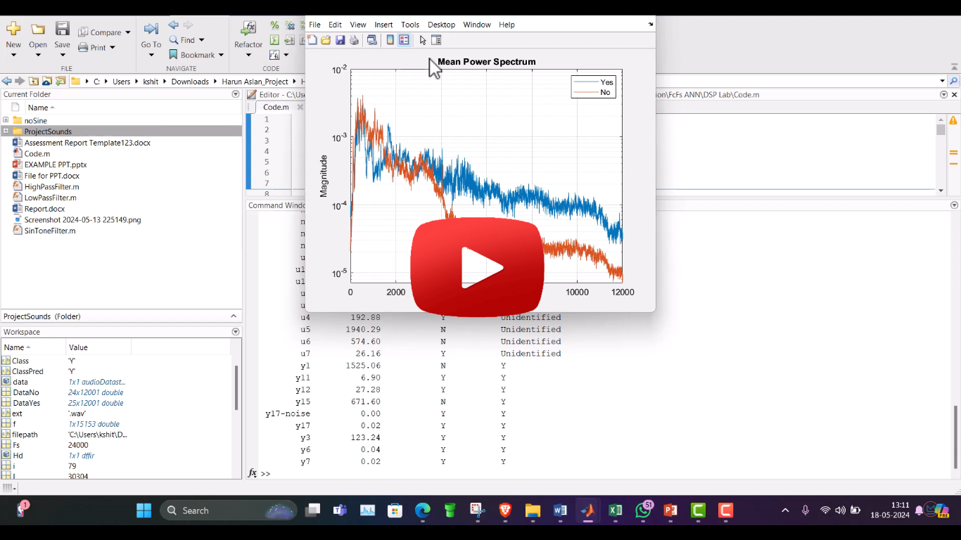 Design of recognize the words “Yes” and “No” played from a sound using MATLAB