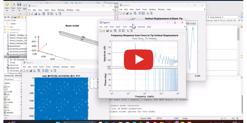 Linear Analysis of Cantilever Beam using MATLAB