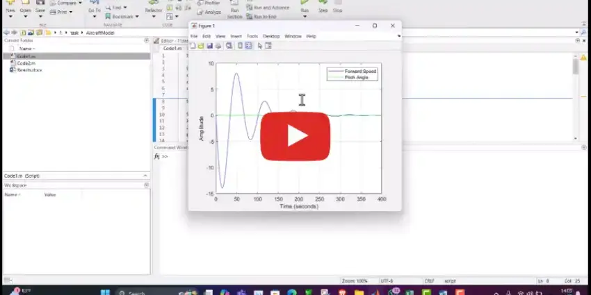 Modelling flight dynamics for the Airbus A320 using MATLAB