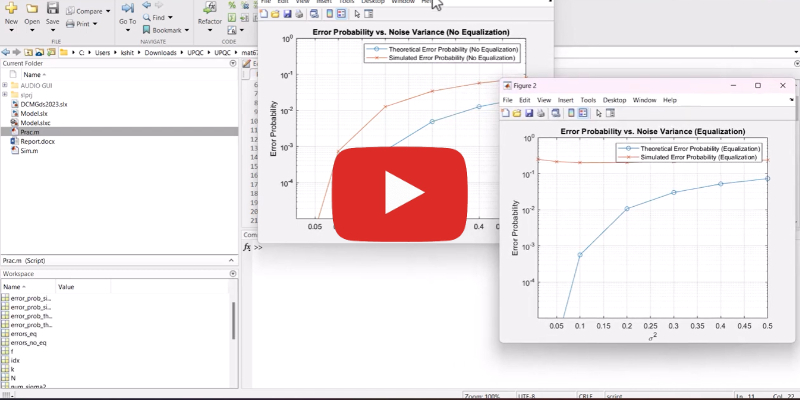 Simulation of 5G Non-Terrestrial Network Spectrum Sharing using MATLAB