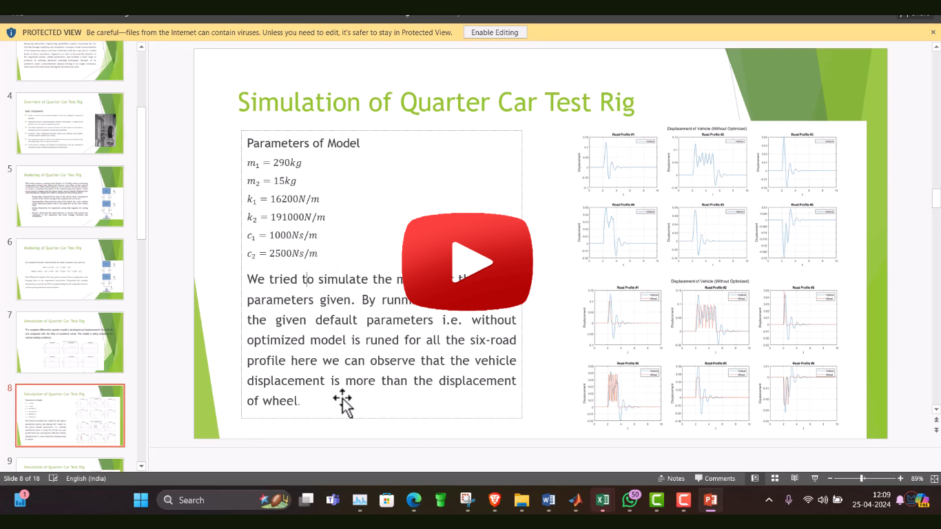 Simulation of a quarter car test rig at different road condition using MATLAB