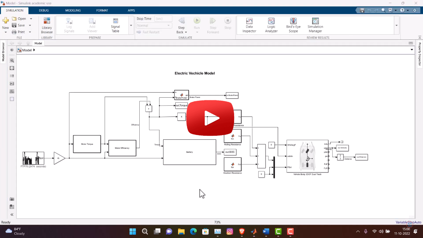 simulation of electric car in matlab