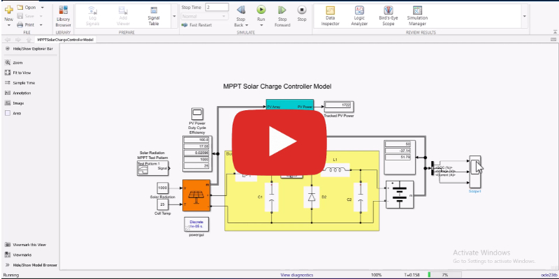 Solar Based electric vehicle charging station using MATLAB Simulink