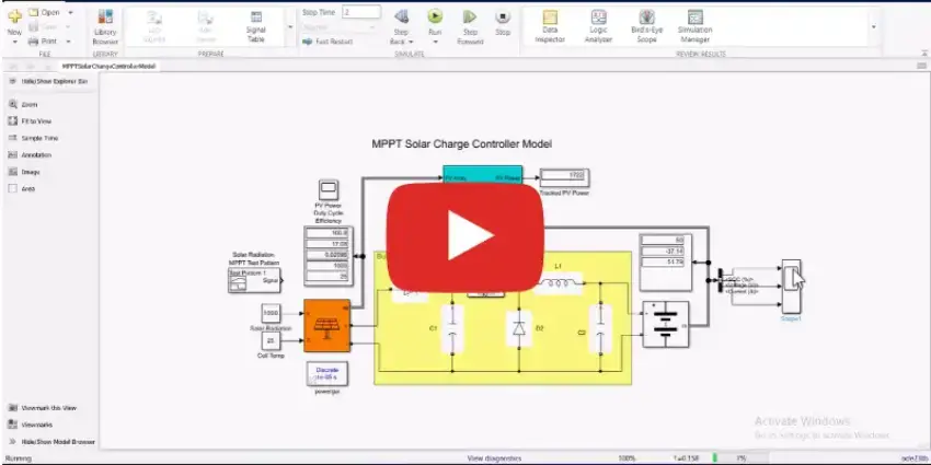 Solar Based electric vehicle charging station using MATLAB Simulink