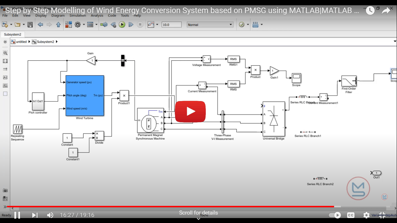 Step by Step Modelling of Wind Energy Conversion System based on PMSG using
                        MATLAB