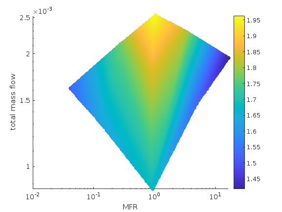 how-do-i-get-smooth-edges-for-a-contourf-plot-on-a-log-log-scale