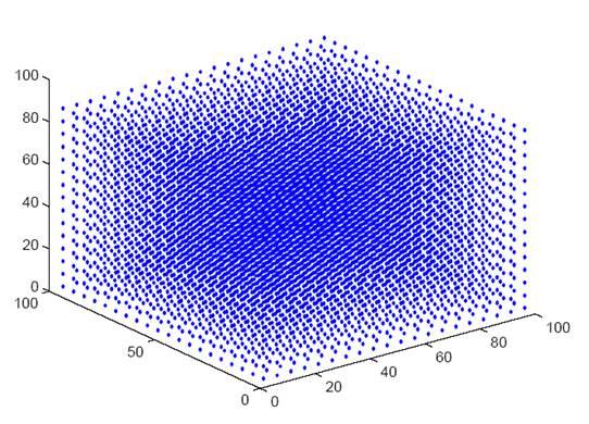 point cloud in 3D